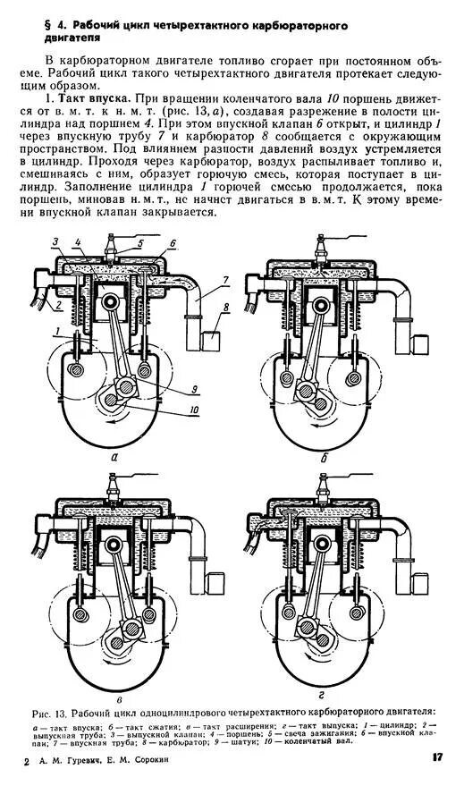 Вид смазки 4 тактного двигателя снегохода brp. Рабочий цикл 4 тактного дизельного двигателя. Регулировка четырехтактного двигателя. Регулировка четырехтактного двигателя. Схема одноцилиндрового четырехтактного дизельного двигателя.