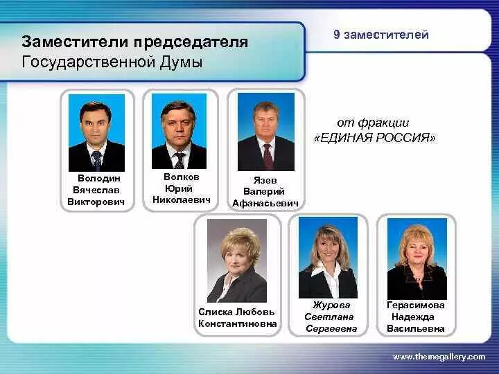 Комитеты государственной думы список. Заместителя государственной думы. председатель государственной думы и его заместители. председатель и заместители председателя. заместитель председателя госдумы.