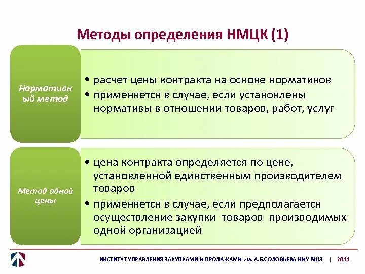 Методы расчета начальной максимальной цены контракта. Методы определения начальной максимальной цены контракта. Методы определения НМЦК. Методы расчета начальной цены контракта. Методы определения начальной цены контракта.