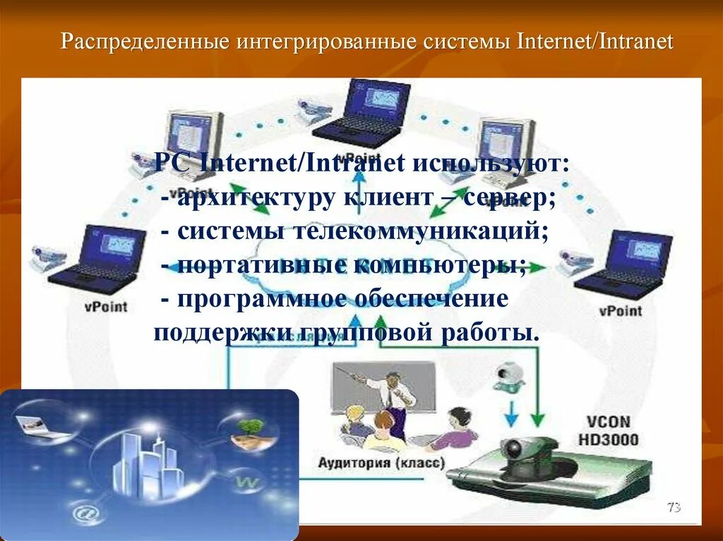 Систем инет. Система интернет. информационные системы на основе интернетинтранет - технологий. презентация интранет. базы данных распределенные и интегрированные.