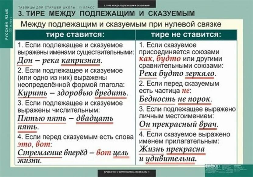 Такое бывает у самых лучших врачей грамматическая