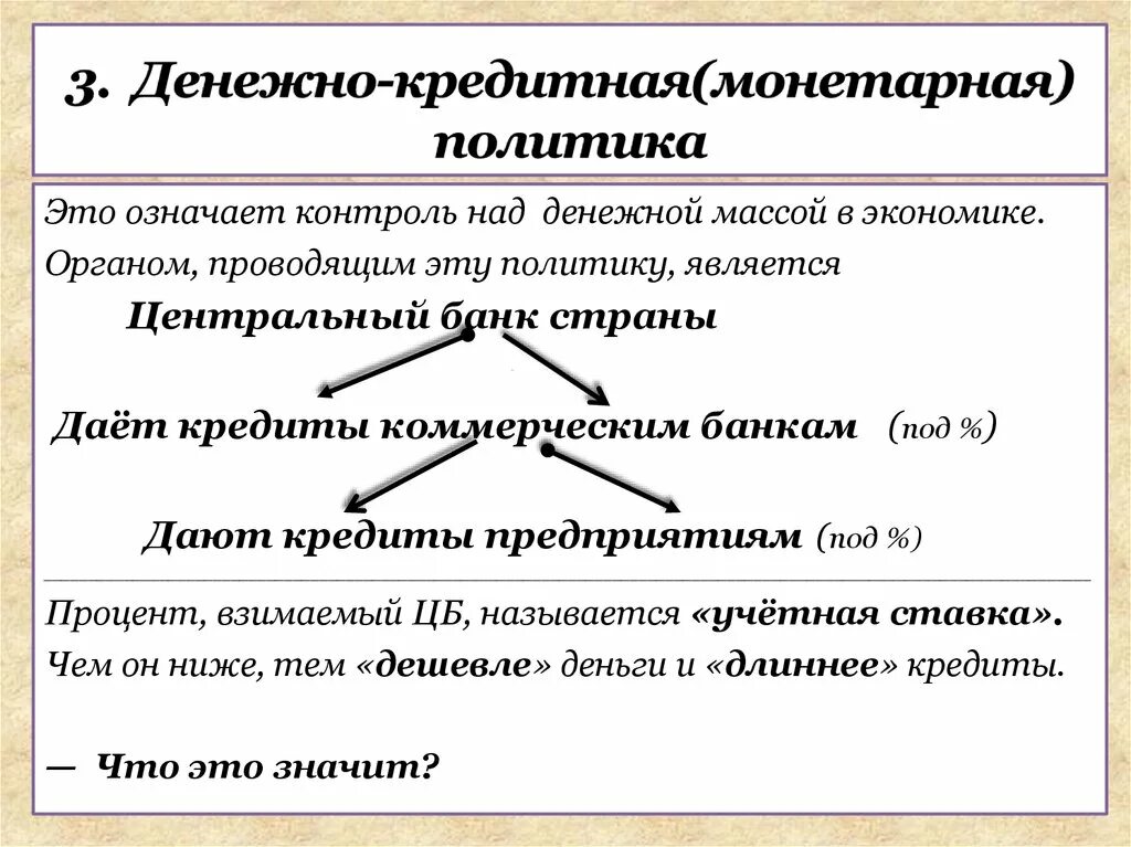 Направления фискальной политики. Монетарная политика. Монетарная политика это в экономике. Фискальная и монетарная политика. Денежно-кредитная и фискальная политика государства.