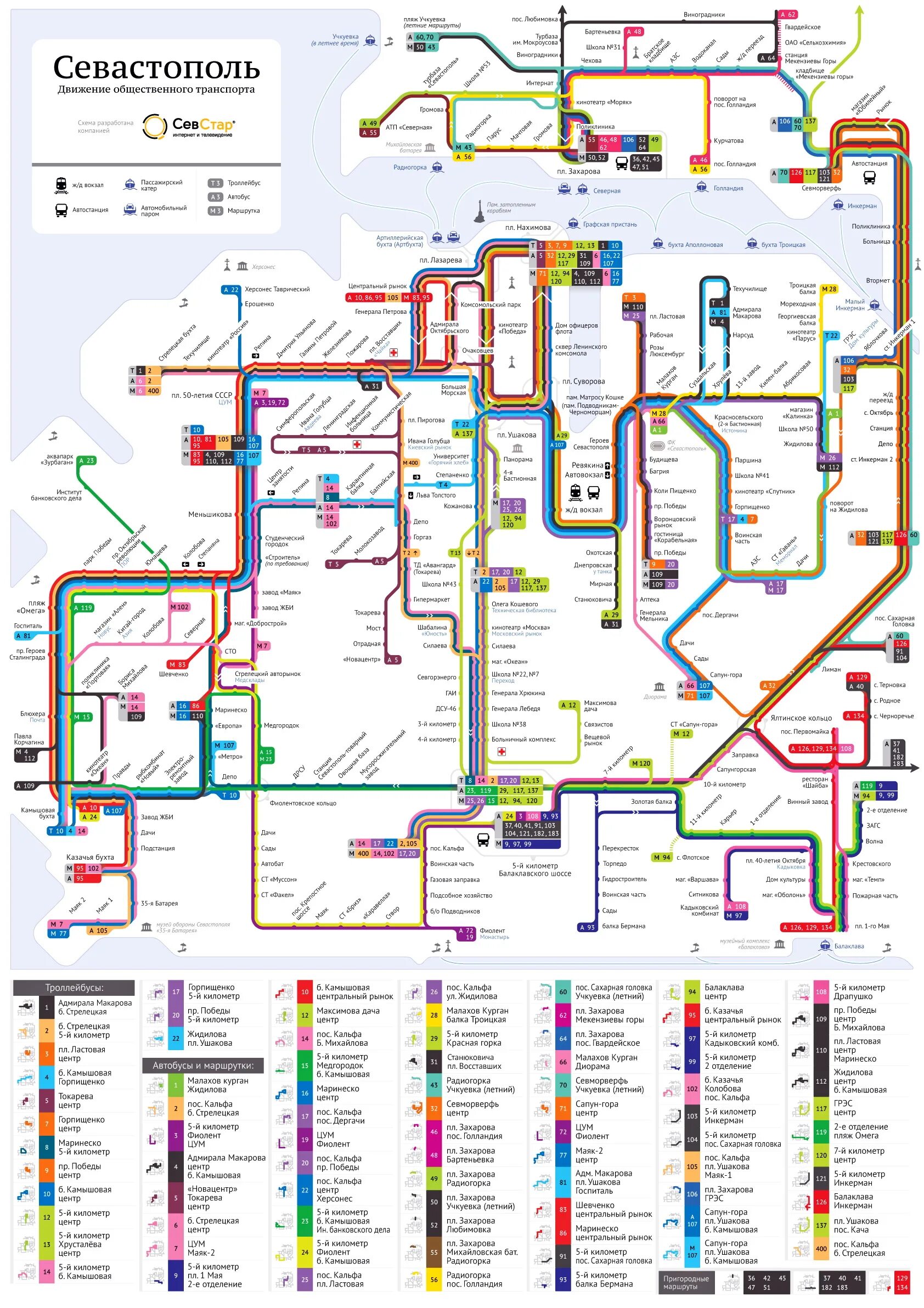 Карта севастополь остановки. Схема транспорта Севастополь движения общественного транспорта. Схема троллейбусов Севастополь. Схема общественного транспорта Севастополь. Маршруты автобусов в Севастополе на карте.
