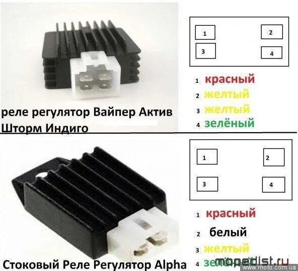 генератор от иномарки - ГАЗ Газель, 2,5 л, 1999 года тюнинг DRIVE2