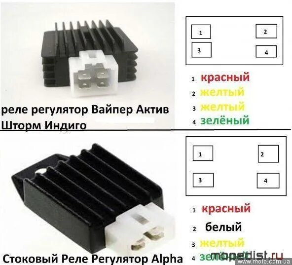 Мопед Альфа реле регулятор напряжения. Реле регулятор 5 контактов мопеда Альфа. Реле регулятор Альфа 250. Реле зарядки скутера 4т. Реле регулятора мопеда
