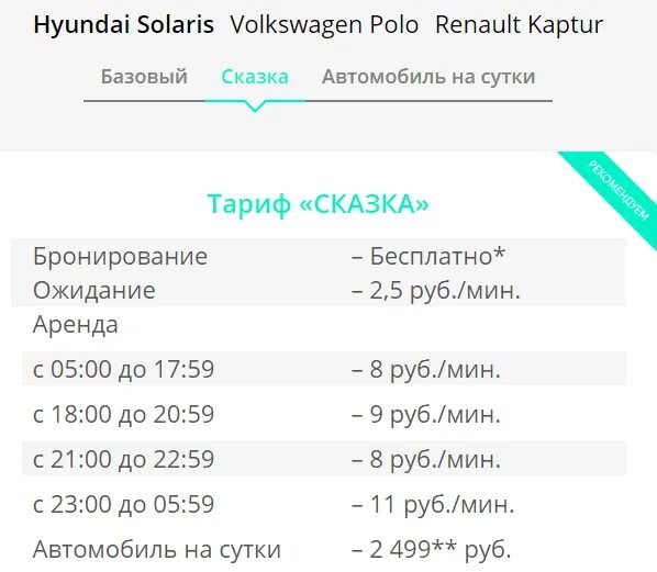 документы на машину какие должны быть каршеринг. делимобиль какие тарифы. тариф персональный делимобиль. делимобиль какие тарифы. делимобиль расценки.