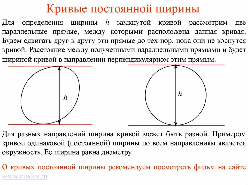 Построение фигур постоянной ширины. Кривые постоянной ширины. Кривые постоянной ширины треугольник рёло. Кривая постоянной ширины.