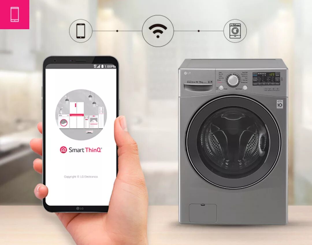 Стиральная машинка LG THINQ. LG THINQ стиральная машина. LG Smart THINQ. Приложение LG Smart diagnosis. Стиральная машина через телефон