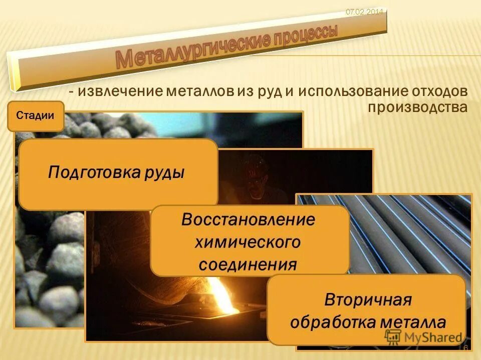 Восстановление металла из руды. Этапы производства металлов. Этапы производства МЕТА. Стадии получения металла. Стадии производства руды.
