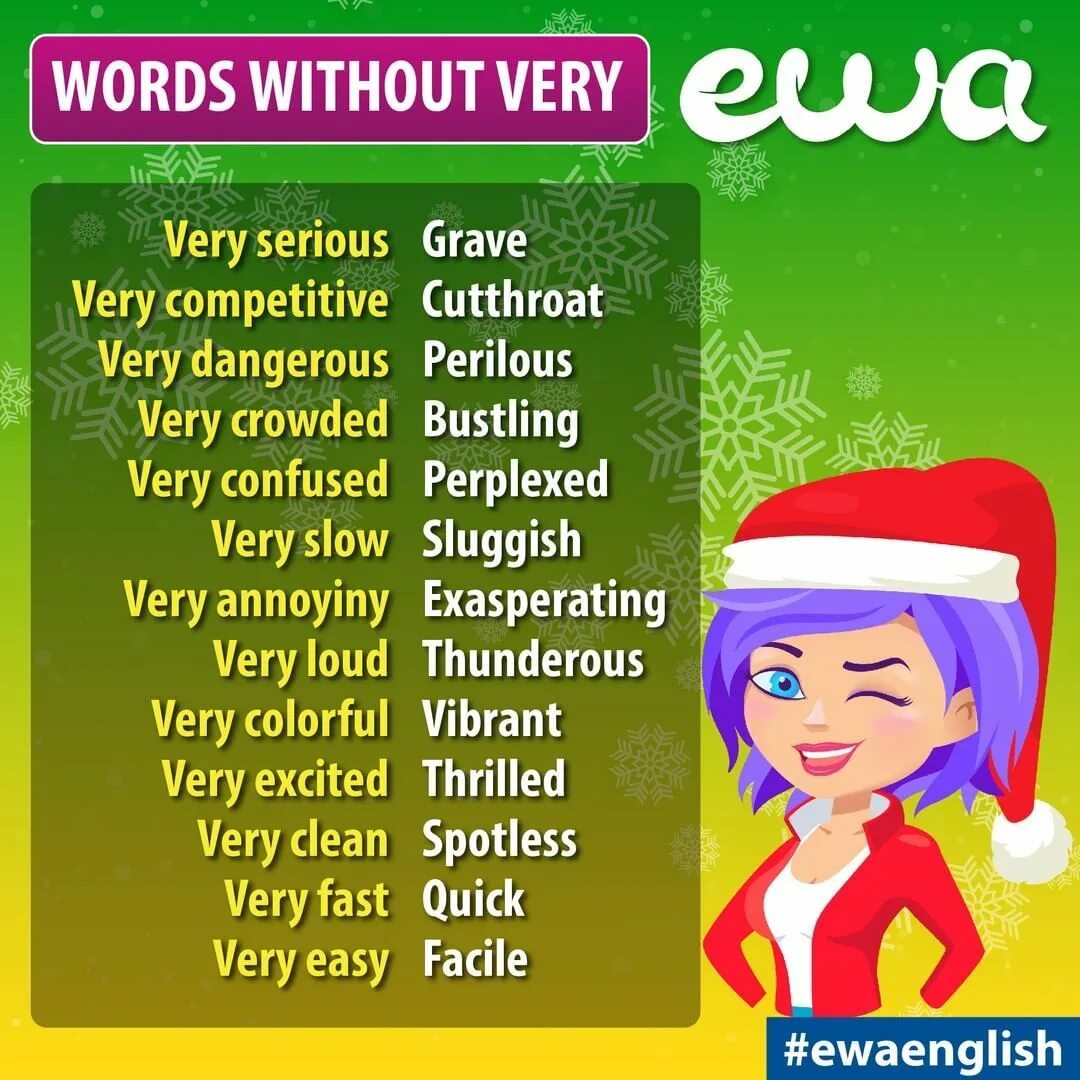 Отзывы на англ. Ewa английский. Приложение Ewa английский отзывы. Ewa English Words. Ewa English обзор.