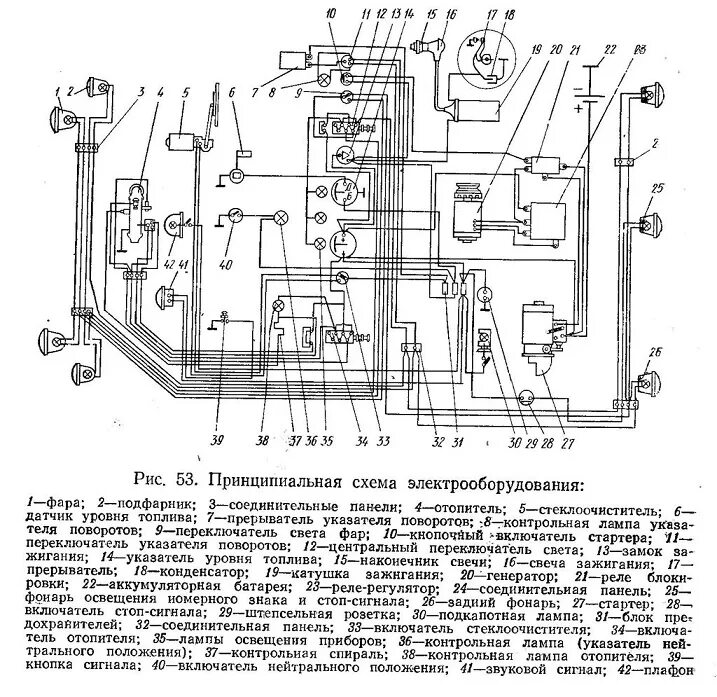 Схема электропроводки минитрактора. Схема электрическая трактора т-25. Схема электрооборудования трактора ДТ-75. Схема проводки трактора т30.