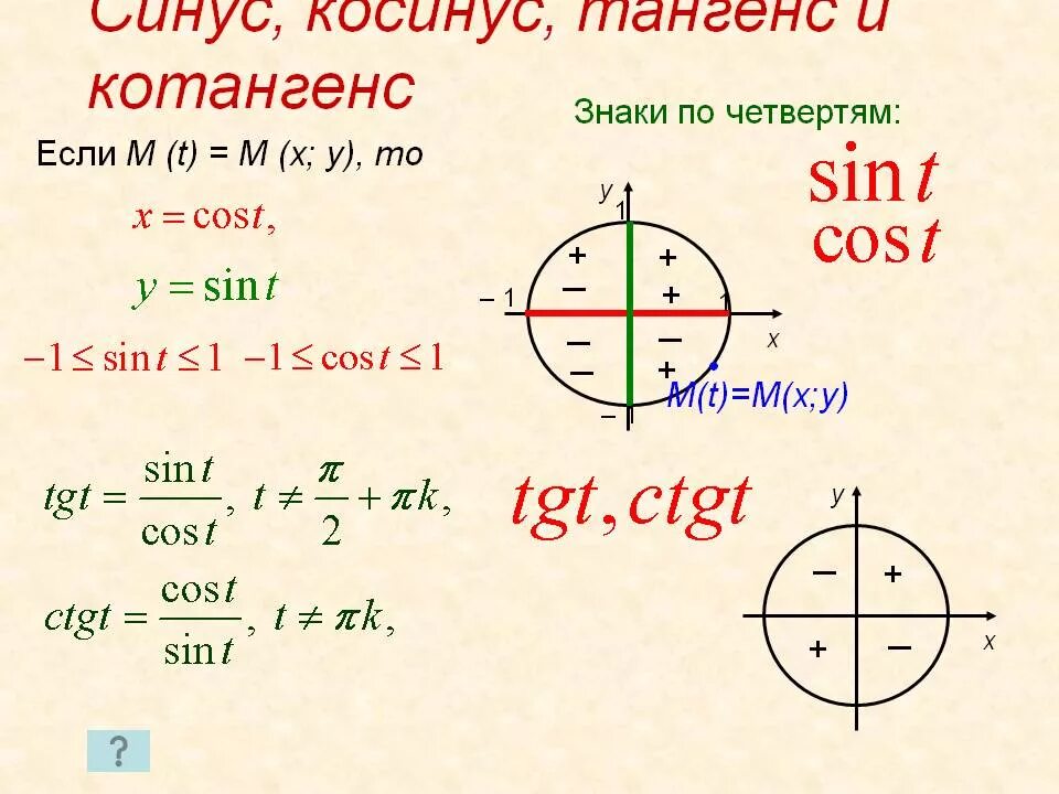 Tg в синус