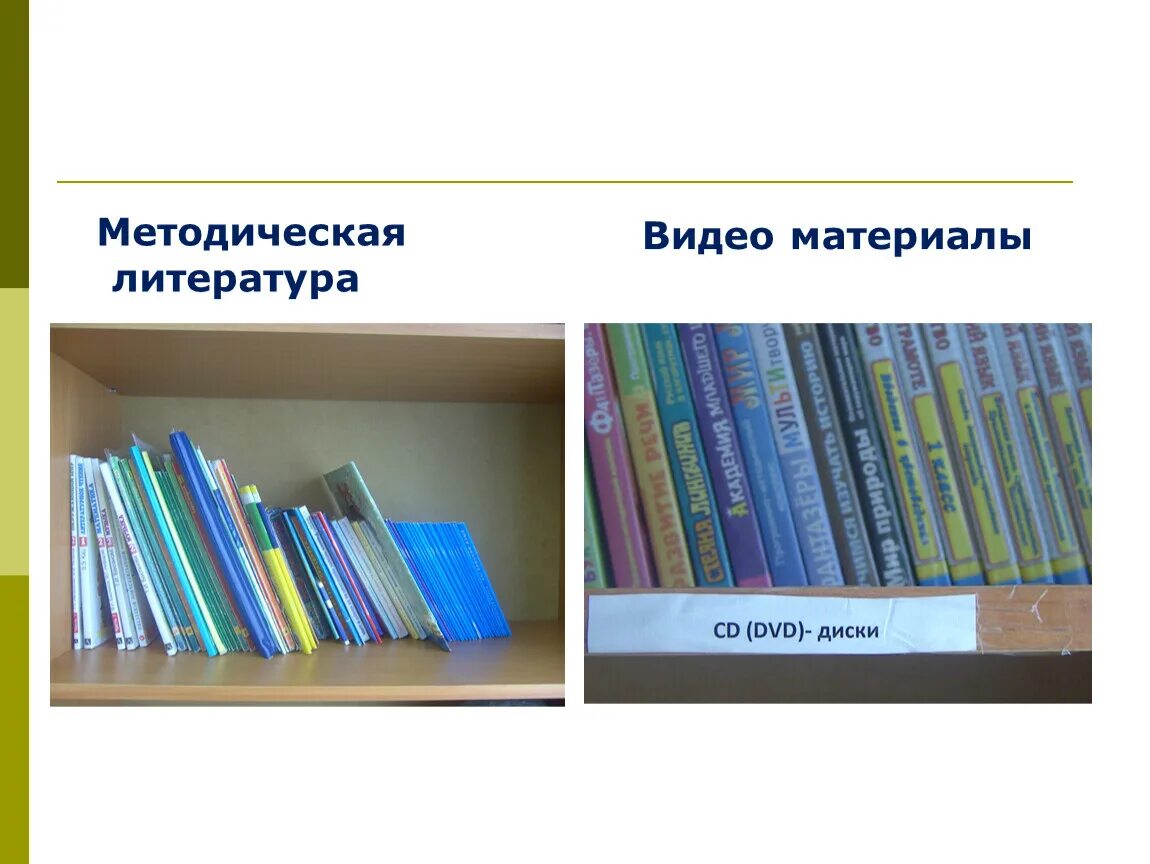 Куплю методическую литературу. Методическая литература технология. Что такое картотека научно-методической литературы.