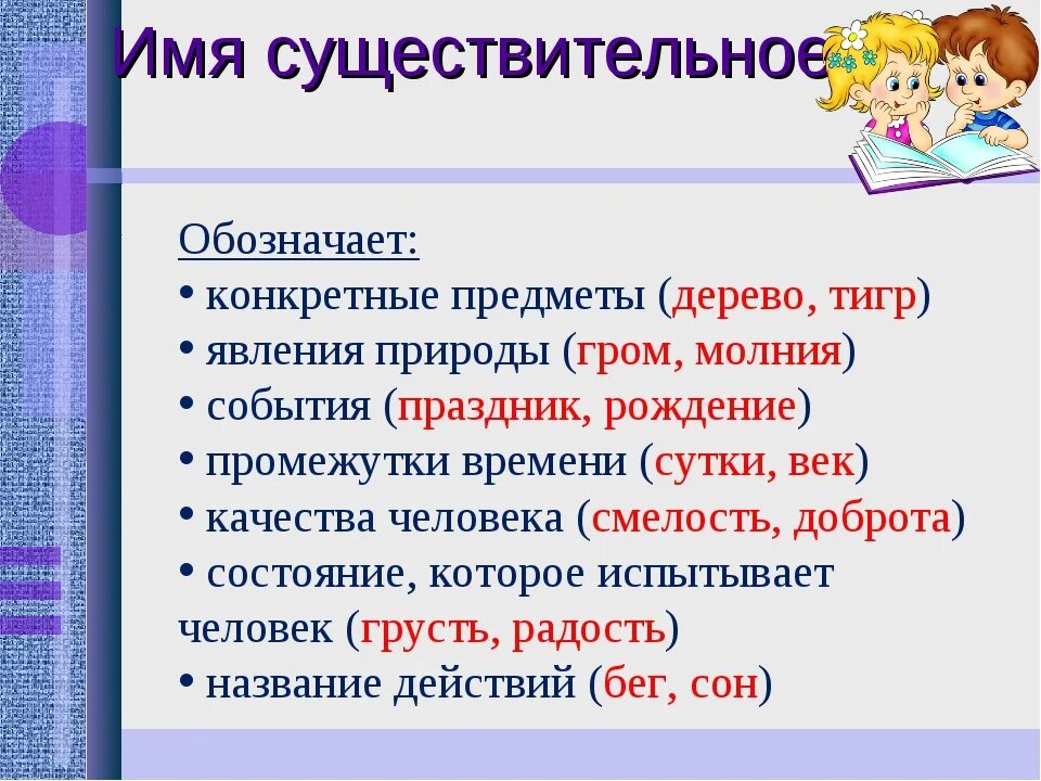 Закончи предложения имена существительные. Имя существительное. Что обозначают имена существительные. Что обозначает имя существительное. Имена существительные обозначают предметы.