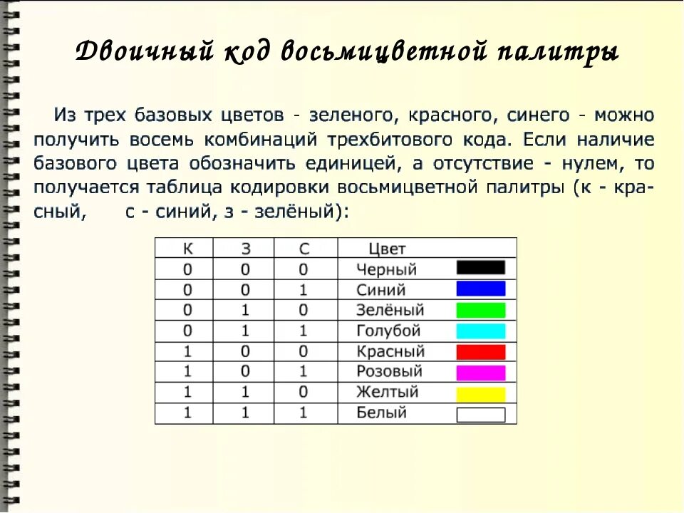 Кодирование цвета таблица. Шифрование цветом. Цвета в двоичном коде. Двоичный код Информатика. Двоичный код шифр.