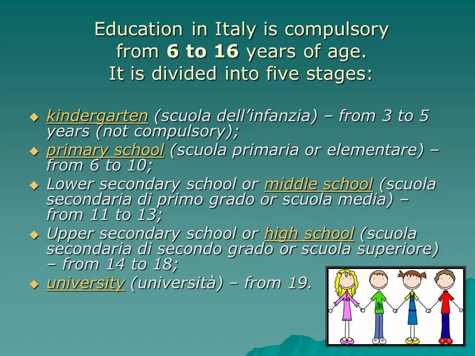 Education in Italy презентация. Италия презентация на английском. Italian Education System. I (work) in Italy for 5 years. Education in russia is compulsory