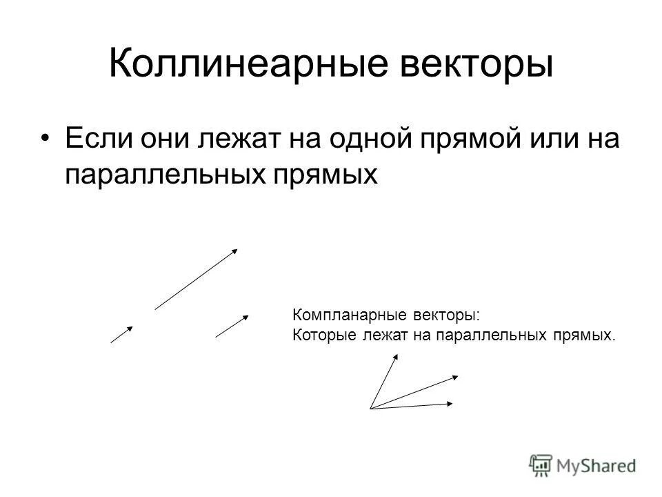 Разложение по трем некомпланарным векторам. Векторы называются коллинеарными если. Определение коллинеарных и компланарных векторов равных векторов. Сложение и вычитание коллинеарных векторов. Условия коллинеарности перпендикулярности компланарности векторов.