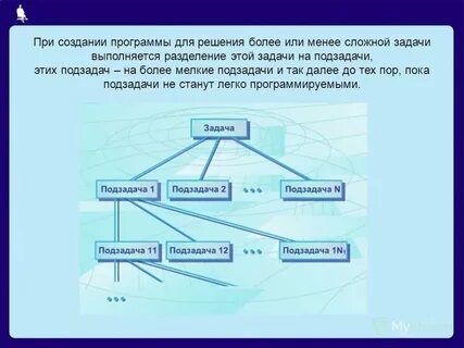 Единообразное применение практики