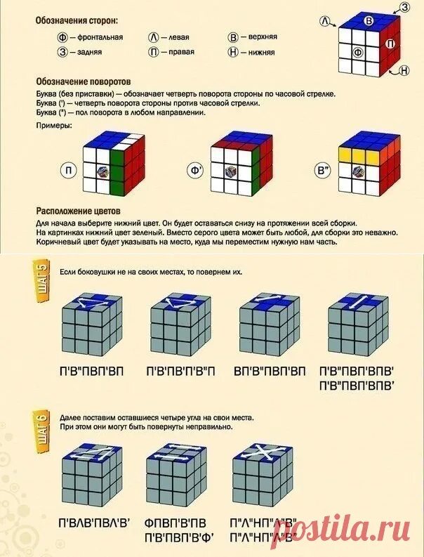 Формула кубика рубика 3х3. Схема сборки кубика Рубика 3х3. Формула сборки кубика Рубика 3х3. Комбинации сборки кубика Рубика 3х3. Принцип сборки кубика Рубика 3х3.