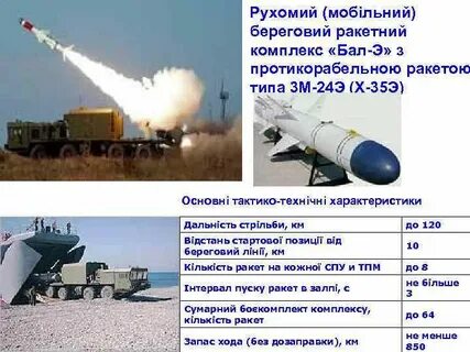 Системам бал