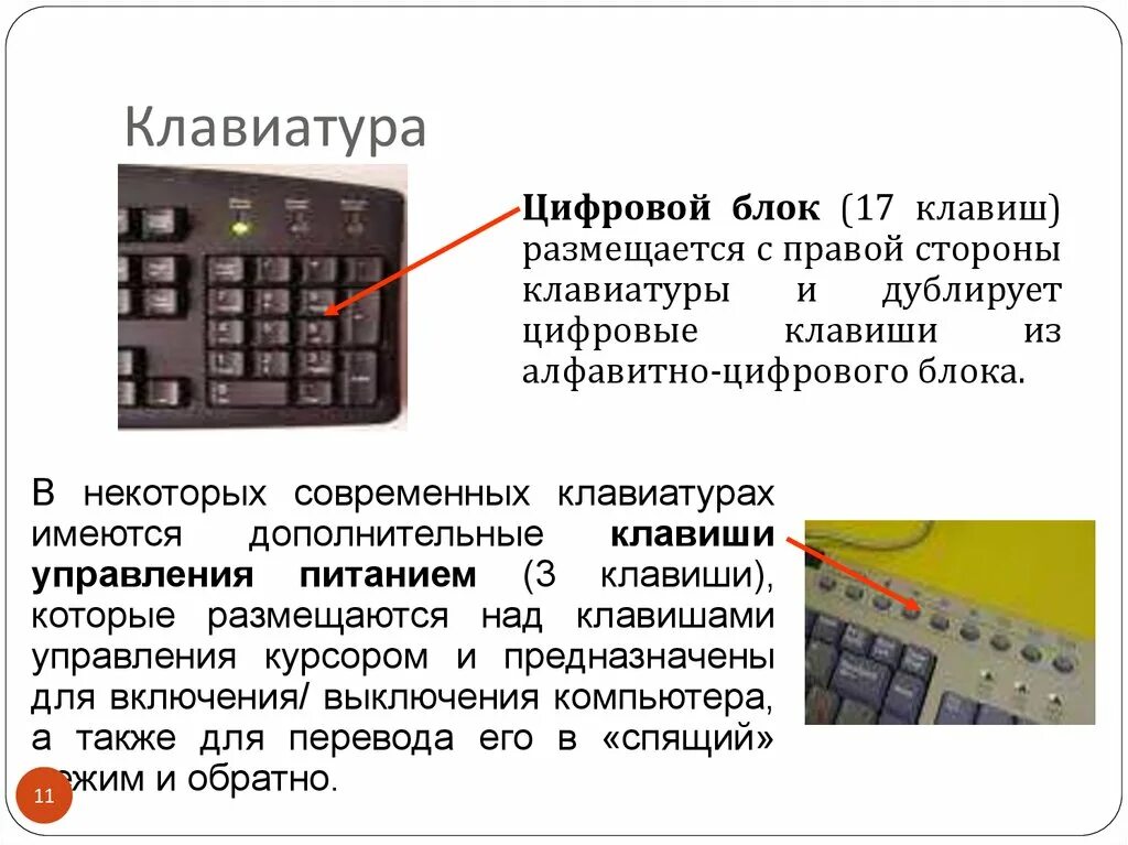 Цифровые клавиши. Клавиши управления курсором. Клавиши управления питанием. Правая сторона клавиатуры.