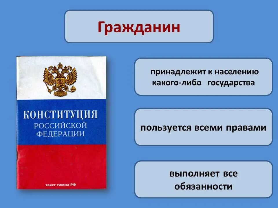 Гражданин рф принадлежащее к. Общество 3 класс окружающий мир. Гражданин и государство. Гражданин принадлежит населению какого-либо государства. Что такое общество 3 класс.