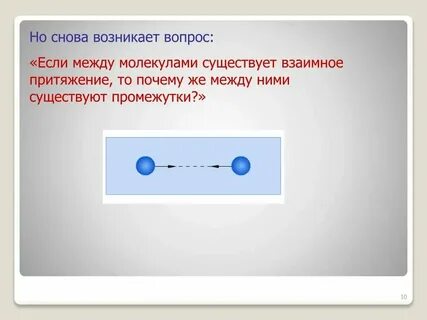 Наличие промежутков между молекулами