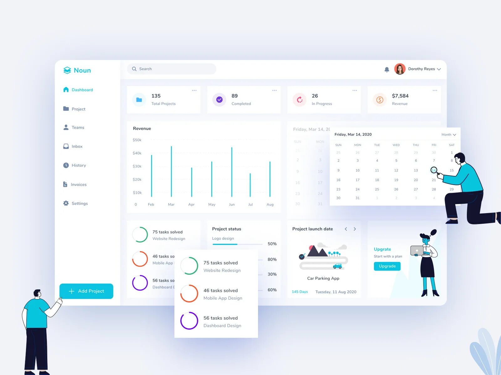 Дизайн приложения. Dashboard Design. Дашборд CRM. Бихайнс дашборд.