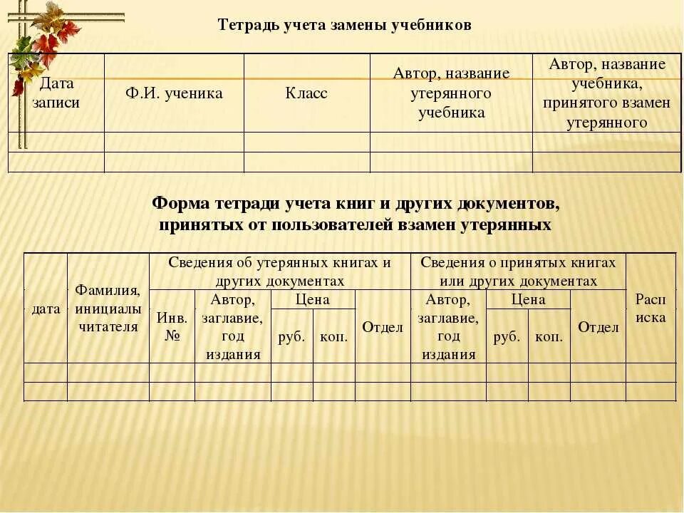 Библиотека отчет работы за год