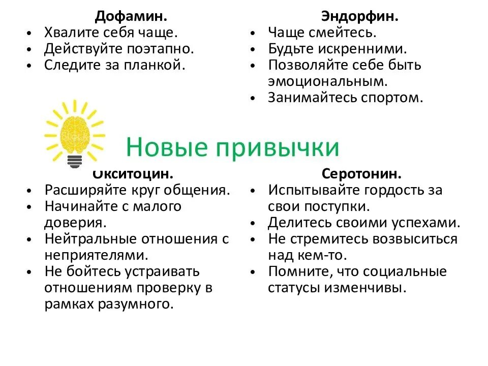 Дофамин как повысить. Дофамин серотонин Эндорфин. Гормон радости. Как повысить дофамин и серотонин. Про эндорфины