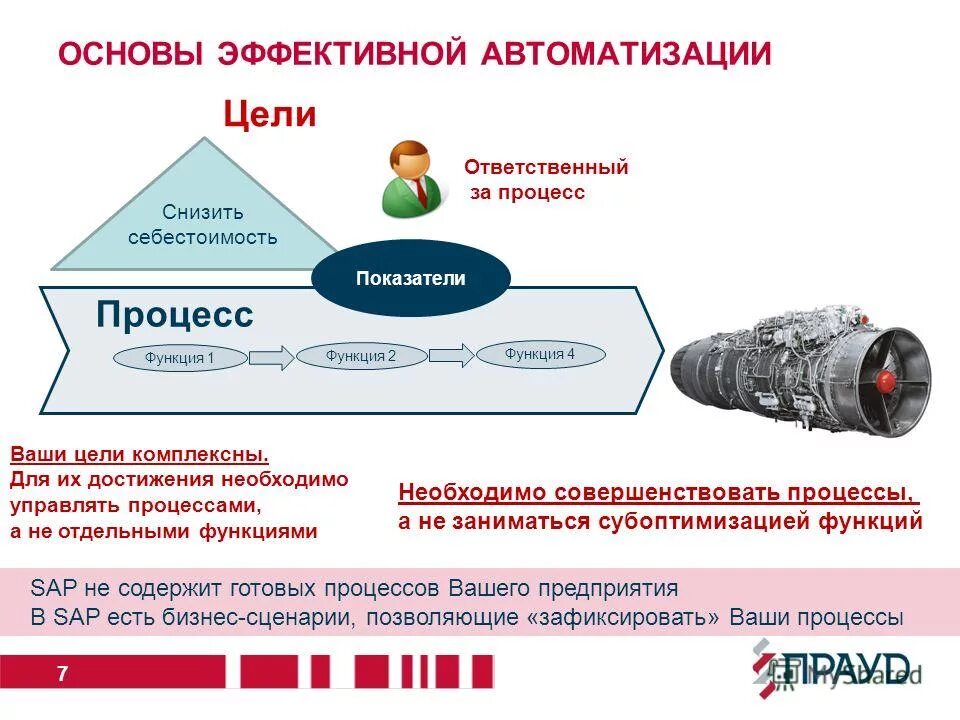 варианты снижения стоимости. основные резервы снижения себестоимости продукции. снижение себестоимости продукции. варианты снижения стоимости. основные направления снижения себестоимости.