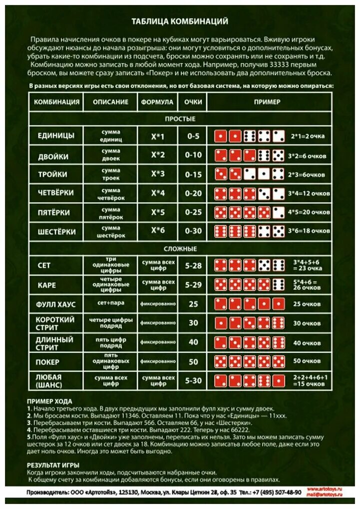 Игра в кости 1000 правила. Игра в кости правила игры 5 кубиков. Игра в 1000 кубиками комбинации. Таблица для игры в кости.