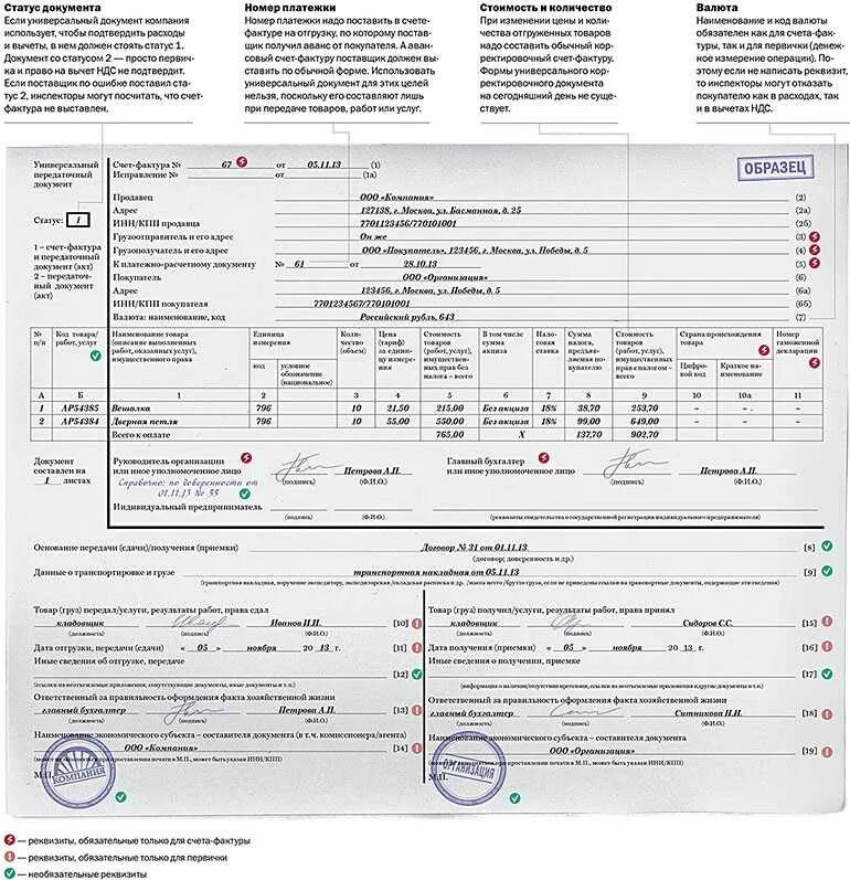 Счет фактура УПД ИП. Форма универсального передаточного документа статус 1. Подпись ИП на УПД со статусом 2. Пример подписанного УПД 1.