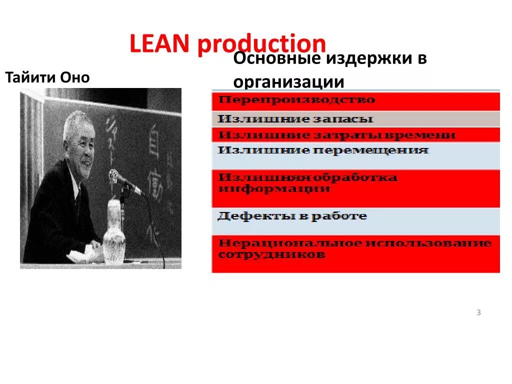 Тайити оно Бережливое производство. Тайити оно Бережливое производство концепция. Тайити оно вклад в менеджмент. История Lean Production.