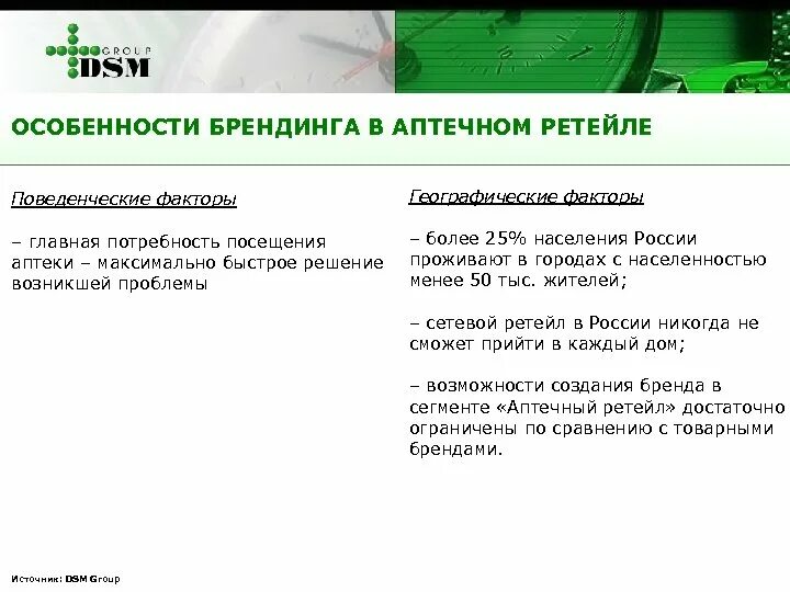 Посещаемость аптеки. Инфраструктурные факторы для аптеки. Алгоритм посещения аптеки руководителем образец. Подготовка концепций бренда аптеки.