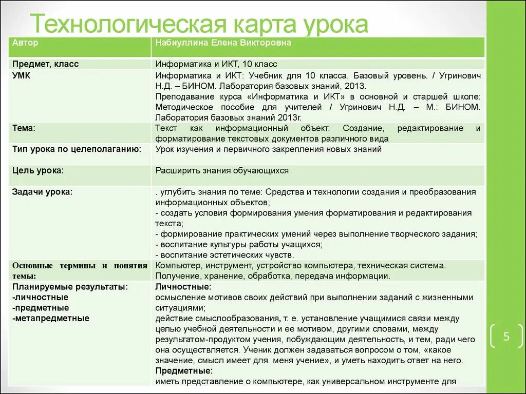 Технологическая карта урока информатики. Технологическая карта урока урока. Технологическая карта урока образец. Технологическая карта урока по ФГОС Информатика.