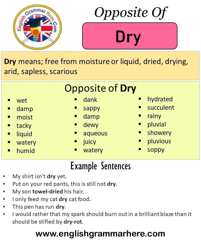 Opposite of mean. Opposite of dry. borrow антоним на английском. dry meaning.