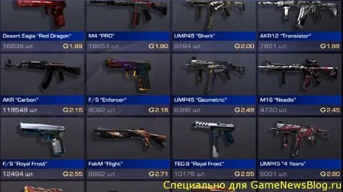 Сколько весит standoff