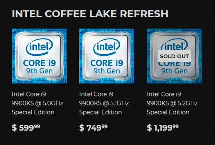 Какой интел коре лучше. Intel Core i9-9900ks. I9 9900ks. Core i3 7gen. Процессоры i5-7200.