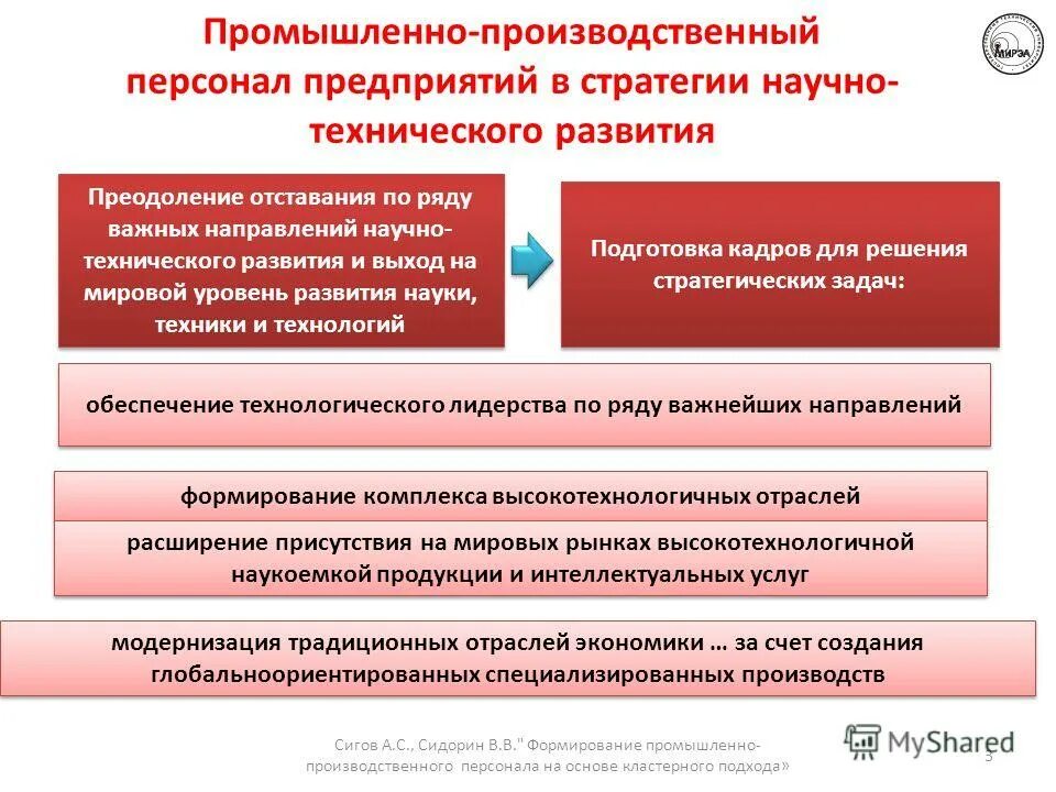 Режим промышленно производственных. Что не относится к функциям предприятия. Режим промышленно производственных. Типы организации промышленного производства. Рабочий промышленный производственный персонал – это….