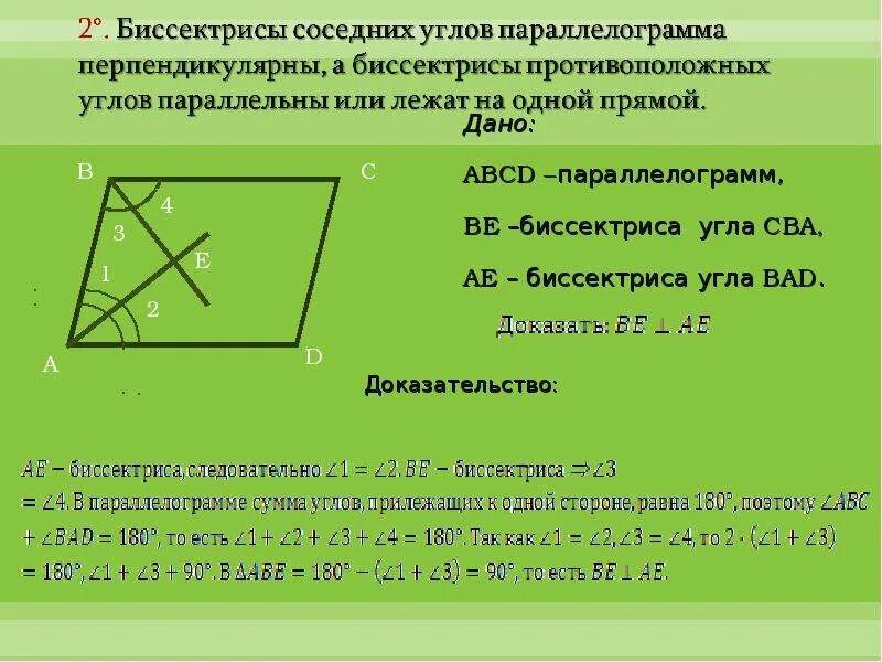 Биссектриса смежных углов параллелограмма. Биссектрисы углов параллелограмма перпендикулярны. Биссектрисы соседних углов параллелограмма. Биссектрисы соседних углов перпендикулярны. Свойство биссектрисы соседних углов параллелограмма.