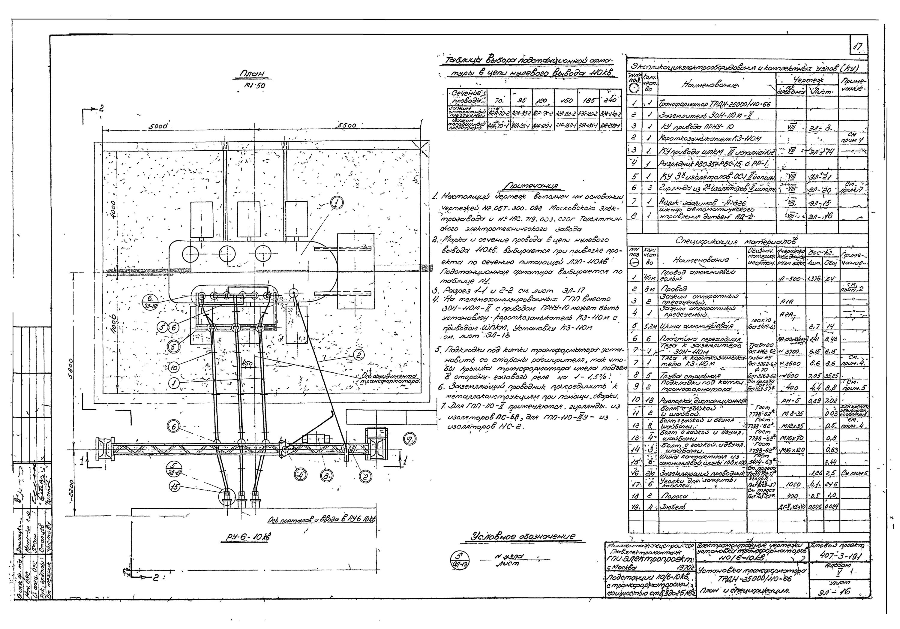 Трансформатор 110 кв чертеж. Трансформатор ТРДН-25000/110/10 на чертеже. Установочные чертежи трансформаторов 110 кв. Технологическая карта капитального ремонта тдтм110 КВТ. Карта трансформаторов