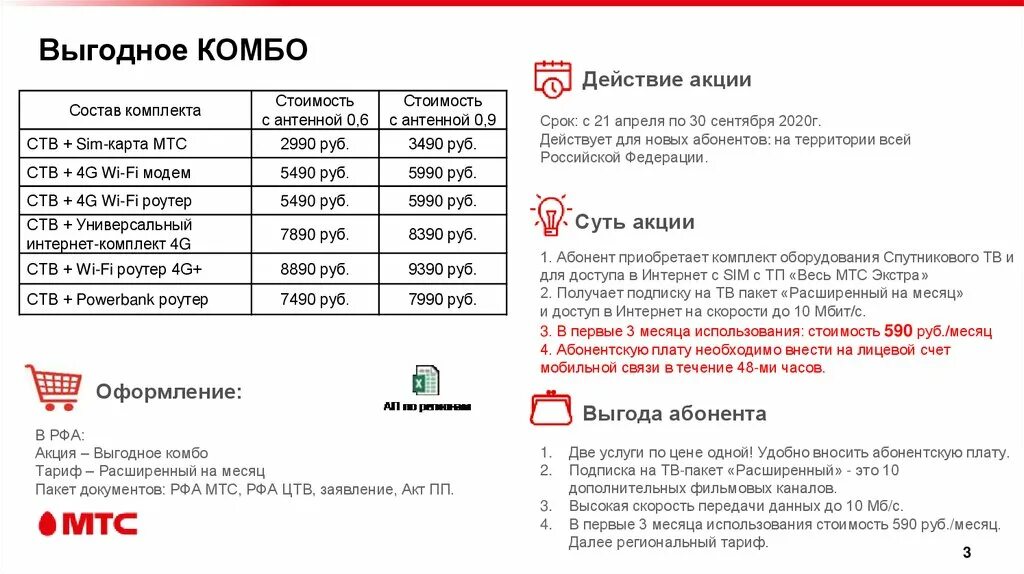 Тарифы сотовой связи 2024 года