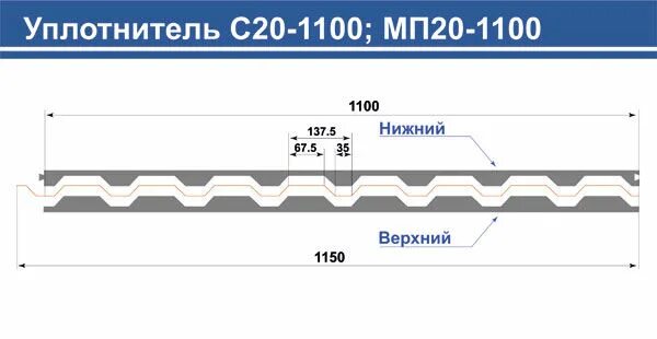 Уплотнитель мп. Уплотнитель мп-20х1100-а. уплотнитель для профнастила мп20. уплотнитель мп-20х1100-b. уплотнитель для профлиста мп20.