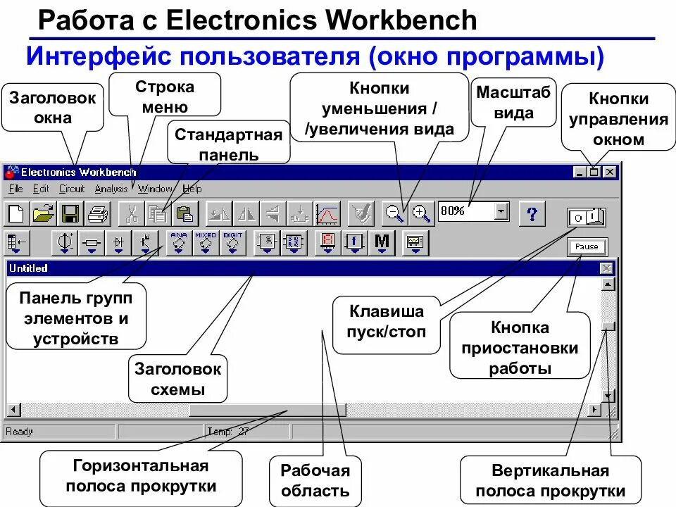 Меню окна программы. Ewb electronics workbench интерфейс. интерфейс окна программы. панель инструментов элементы интерфейса. структура окна приложения.