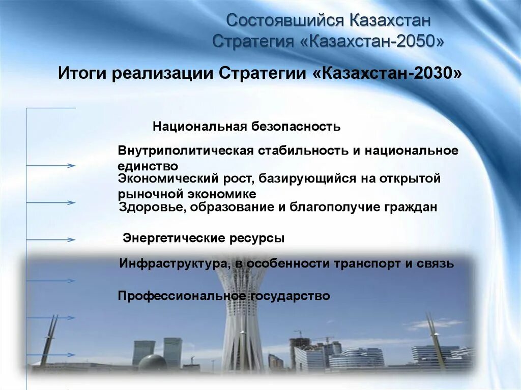 Стратегия 2030 Республики Казахстан. Стратегия развития Казахстан 2030. Стратегия развития Казахстан 2030 основные приоритеты. Результаты стратегии 2030.