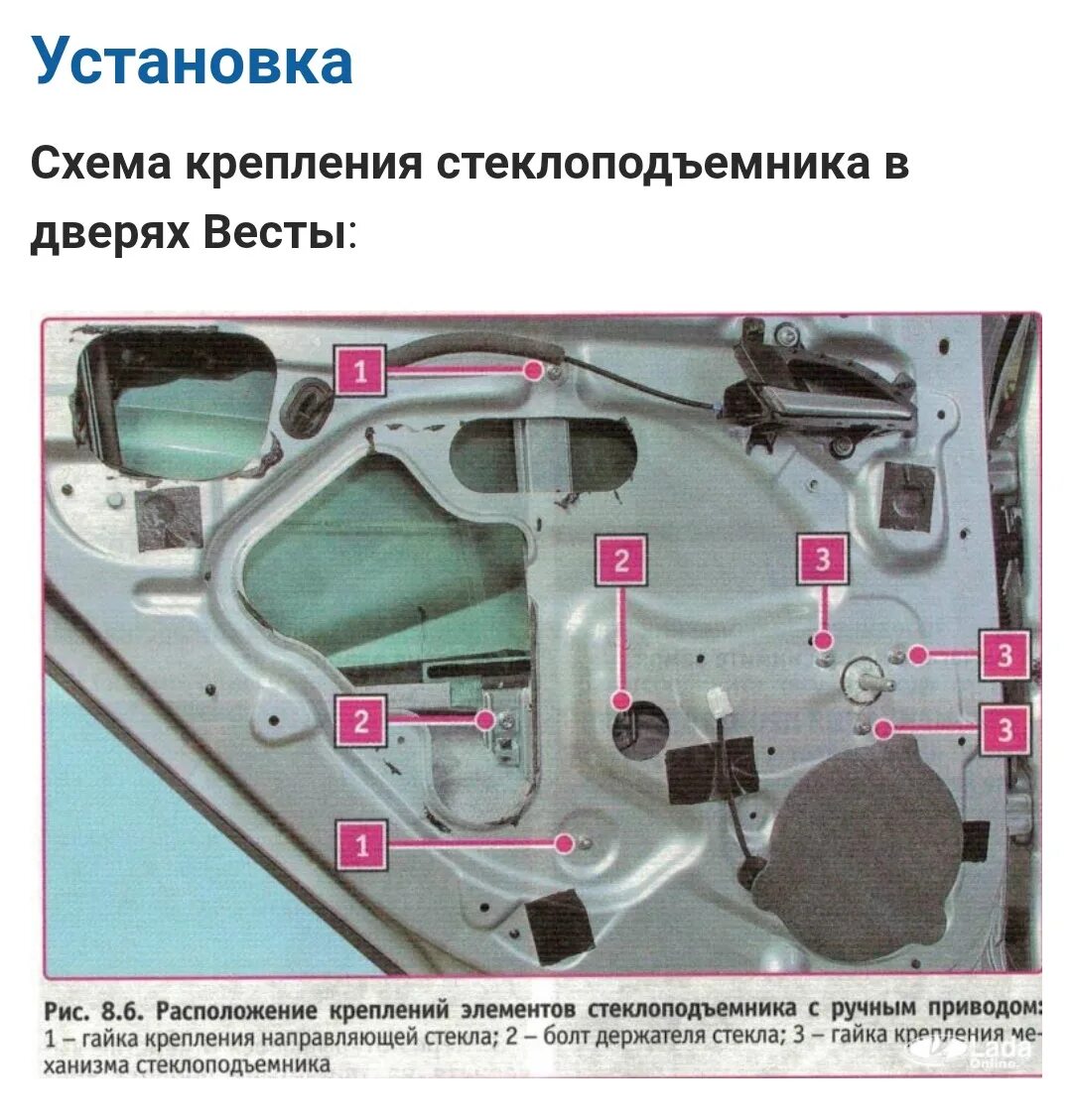 Стекло задней двери калина. Задние электростеклоподъемники на гранту фл. Болт крепления стекла к стеклоподъемнику ВАЗ Калина.