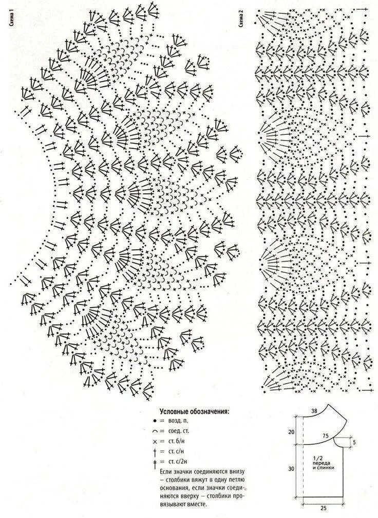 Описание круглой кокетки крючком. Вязаные кокетки крючком со схемами. Вязание крючком кофта с круглой кокеткой. Вязание крючком сверху с кокеткой по кругу кофточки для женщин схема. Схемы вязания крючком кофточки с круглой кокеткой.