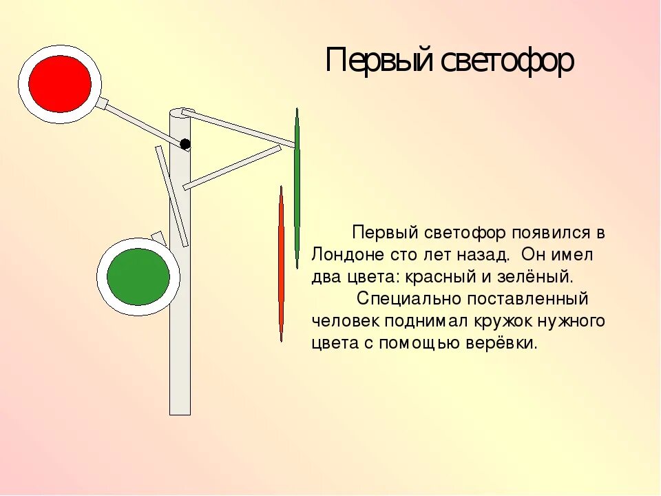 Какое положение крыла семафора