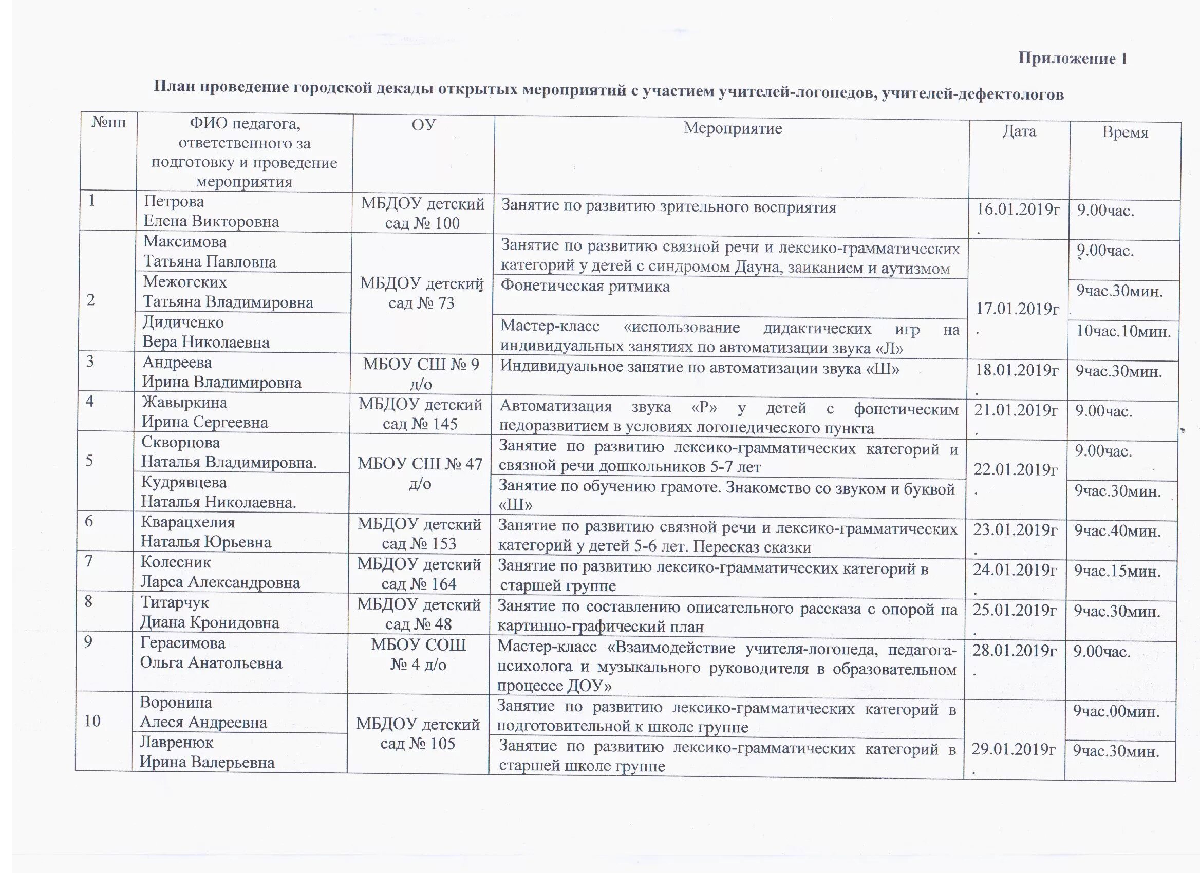 мероприятия на год для дошкольников. задачи обучения в средней группе. план мероприятия для детей. праздники в декабре. стенд права ребенка в детском саду.